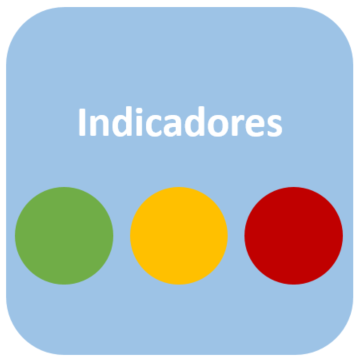 Formato – Indicadores finanzas personales